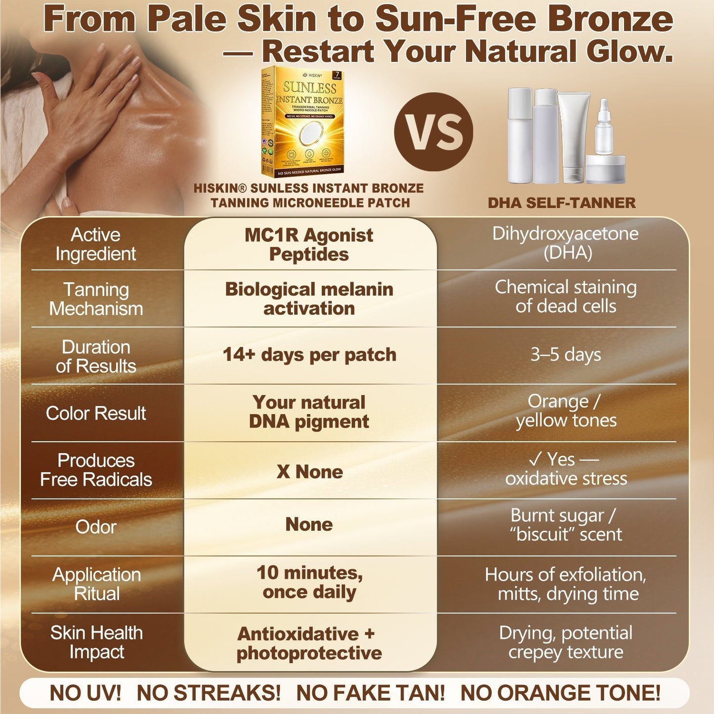 ☀️𝑶𝒇𝒇𝒊𝒄𝒊𝒂𝒍 𝑺𝒕𝒐𝒓𝒆 | ☀️ 𝐒𝐮𝐧𝐥𝐞𝐬𝐬 𝐈𝐧𝐬𝐭𝐚𝐧𝐭 𝐁𝐫𝐨𝐧𝐳𝐞 𝐓𝐚𝐧𝐧𝐢𝐧𝐠 𝐌𝐢𝐜𝐫𝐨𝐧𝐞𝐞𝐝𝐥𝐞 𝐏𝐚𝐭𝐜𝐡